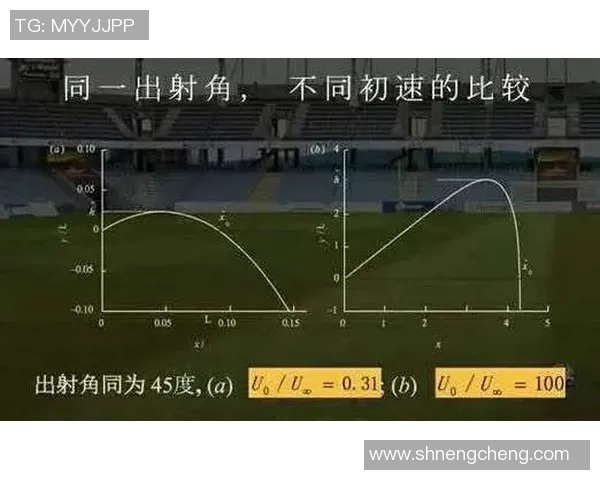 足球明星如何利用物理知识提升比赛表现的探讨与分析