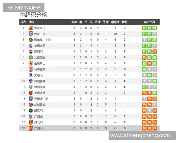 武汉排球队以76分领跑亚运会积分榜展现强大实力