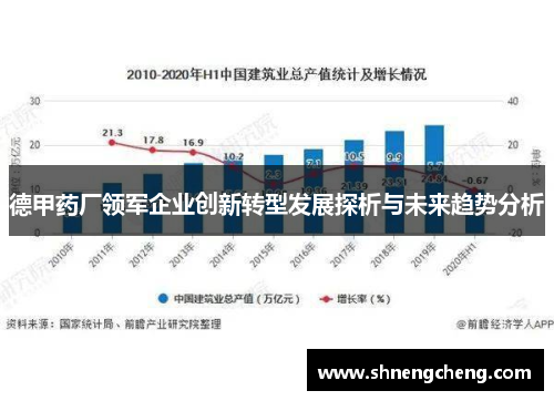 德甲药厂领军企业创新转型发展探析与未来趋势分析